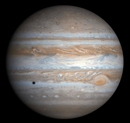 The Planet Jupiter